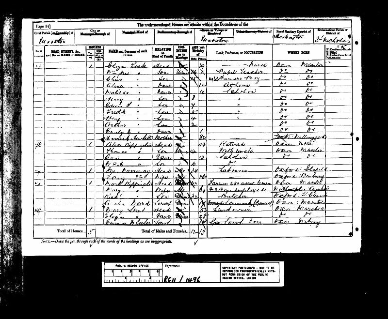 Rippington (Mark 1817) 1881 Census